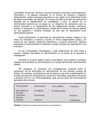 funcionales: producción, finanzas, recursos humanos o personal, comercialización,
informática y, en algunas empresas, en la función de compras o logística.
Naturalmente, existen empresas pequeñas en las cuales no se diferencian todas
las áreas funcionales; por ejemplo, en muchas de ellas la función de personal es
atendida por el departamento de contabilidad, o bien, el director es un
administrador general que se apoya en un despacho de contadores para su
control financiero y el cumplimiento de sus obligaciones fiscales. Asimismo,
cuando un licenciado en administración cumple las funciones de director general
en una pequeña o mediana empresa, se dice que se desempeña como
administrador general.
Como profesionista, el licenciado en administración también trabaja en las
áreas de consultoría o asesoría, cuando en forma independiente analiza, por
cuenta de sus clientes, problemas específicos y propone soluciones. Algunos
licenciados en administración se dedican a brindar servicios de capacitación a las
empresas.
En las universidades, tecnológicos y otras instituciones de nivel medio y
superior, trabajan licenciados en administración en el campo de la docencia e
investigación.
También en el sector público, tanto a nivel federal, como estatal y municipal,
trabajan los licenciados en administración en el campo denominado administración
pública.
Por desgracia, no contamos con investigaciones recientes sobre la
distribución de los licenciados en administración en sus diversos campos de
trabajo. Sin embargo, consideramos que las áreas en que más se desempeñan en
el sector privado son mercadotecnia, personal e informática, seguidas de finanzas
y compras (ver Fig. 1.3). Afortunadamente, cada vez se cuenta con más directivos
egresados de la carrera.
FIGURA 1.3 Campos de trabajo del licenciado en administración.
 