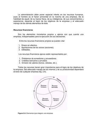La administración debe poner especial interés en los recursos humanos,
pues el hombre es el factor primordial en la marcha de una empresa. De la
habilidad de aquél, de su fuerza física, de su inteligencia, de sus conocimientos y
experiencia, depende el logro de los objetivos de la empresa y el adecuado
manejo de los demás elementos de ésta.
Recursos financieros
Son los elementos monetarios propios y ajenos con que cuenta una
empresa, indispensables para la ejecución de sus decisiones.
Entre los recursos financieros propios se pueden citar:
1. Dinero en efectivo.
2. Aportaciones de los socios (acciones).
3. Utilidades.
Los recursos financieros ajenos están representados por:
1. Préstamos de acreedores y proveedores.
2. Créditos bancarios o privados.
3. Emisión de valores (bonos, cédulas, etc.).
Todos los recursos tienen gran importancia para el logro de los objetivos de
la empresa. Del adecuado manejo de los mismos y de su productividad dependerá
el éxito de cualquier empresa (fig. 2.4).
Figura 2.4. Elementos que integran una empresa.
 