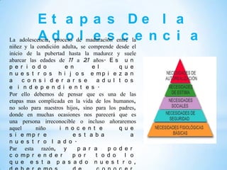 Et a p a s De l a
La adolescencia, d o de maduración entre la
           A proceso l e s c e n c i a
niñez y la condición adulta, se comprende desde el
inicio de la pubertad hasta la madurez y suele
abarcar las edades de 11 a 21 años. E s u n
p e r i o d o         e n        e l       q u e
n u e s t r o s h i j o s e mp i e z a n
a     c o n s i d e r a r s e      a d u l t o s
e i n d e p e n d i e n t e s .
Por ello debemos de pensar que es una de las
etapas mas complicada en la vida de los humanos,
no solo para nuestros hijos, sino para los padres,
donde en muchas ocasiones nos parecerá que es
una persona irreconocible o incluso añoraremos
aquel      niño     i n o c e n t e        q u e
s i e mp r e              e s t a b a          a
n u e s t r o l a d o .
Par esta razón, y           p a r a    p o d e r
c o mp r e n d e r       p o r    t o d o    l o
q u e e s t a p a s a d o n u e s t r o ,
 