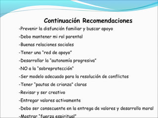 -Prevenir la disfunción familiar y buscar apoyo
-Debo mantener mi rol parental
-Buenas relaciones sociales
-Tener una “red de apoyo”
-Desarrollar la “autonomía progresiva”
-NO a la “sobreprotección“
-Ser modelo adecuado para la resolución de conflictos
-Tener “pautas de crianza” claras
-Revisar y ser creativo
-Entregar valores activamente
-Debo ser consecuente en la entrega de valores y desarrollo moral
-Mostrar “fuerza espiritual”
Continuación Recomendaciones
 