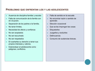 PROBLEMAS QUE ENFRENTAN LOS Y LAS ADOLESCENTES
 Ausencia de disciplina familiar y escolar.
 Falta de comunicación de la familia con
el o la joven.
 Separación de los padres o la familia.
 No tener límites.
 Necesidad de afecto y confianza
 No ser aceptados
 No ser escuchado
 No ser respetados
 El coartarles su derecho a tener sus
propios intereses y valores.
 Estereotipar al adolescente como
peligroso, conflictivo.
 Falta de sentido en la escuela
 No encontrar razón o sentido de
aprender.
 Elección vocacional
 Que se les impongan las cosas
 Etiquetarlos
 Juzgarlos y excluirlos
 Delincuencia
 Consumo de sustancias tóxicas.
 