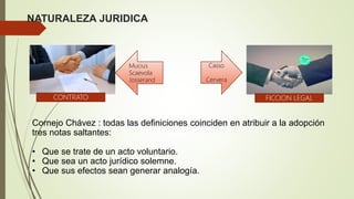 NATURALEZA JURIDICA
CONTRATO FICCION LEGAL
Mucius
Scaevola
Josserand
Casso
Cervera
Cornejo Chávez : todas las definiciones coinciden en atribuir a la adopción
tres notas saltantes:
• Que se trate de un acto voluntario.
• Que sea un acto jurídico solemne.
• Que sus efectos sean generar analogía.
 