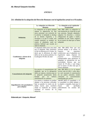La adopción en Roma | PDF