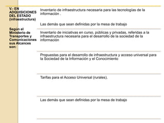 V.- EN
ADQUISICIONES
DEL ESTADO
(infraestructura)
Según el
Ministerio de
Transportes y
Comunicaciones
sus Alcances
son:
Inventario de infraestructura necesaria para las tecnologías de la
información .
Las demás que sean definidas por la mesa de trabajo
Inventario de iniciativas en curso, públicas y privadas, referidas a la
infraestructura necesaria para el desarrollo de la sociedad de la
información
Propuestas para el desarrollo de infraestructura y acceso universal para
la Sociedad de la Información y el Conocimiento
Tarifas para el Acceso Universal (rurales).
Las demás que sean definidas por la mesa de trabajo
 