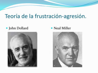 Teoría de la frustración-agresión.
 Neal Miller John Dollard
 