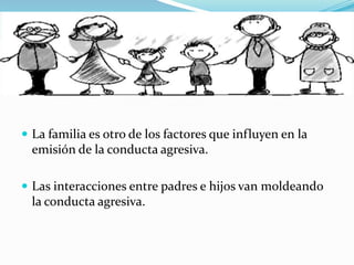  La familia es otro de los factores que influyen en la
emisión de la conducta agresiva.
 Las interacciones entre padres e hijos van moldeando
la conducta agresiva.
 