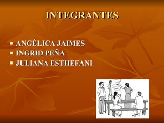 INTEGRANTES ANGÉLICA JAIMES INGRID PEÑA JULIANA ESTHEFANI 