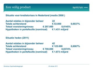 Een veilig product

   Situatie voor kredietcrises in Nederland (medio 2008 )

   Aantal relaties in bijzonder beheer       22
   Totale achterstand                        € 53.000         0,0037%
   Totaal voorzieningniveau          € 207.000        0,0145%
   Hypotheken in portefeuille (nominaal)     € 1.431 miljard


   Situatie heden (2011)

   Aantal relaties in bijzonder beheer       42
   Totale achterstand                        € 125.000       0,0067%
   Totaal voorzieningniveau          € 700.000       0,0374%
   Hypotheken in portefeuille (nominaal)     € 1.873 miljard




Workshop Hypotheekbeleggingen             25 oktober 2011
 