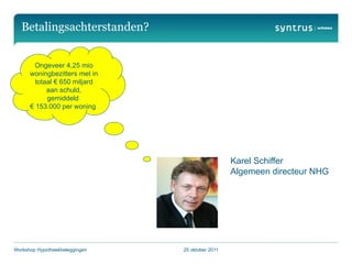 Betalingsachterstanden?


        Ongeveer 4,25 mio
      woningbezitters met in
        totaal € 650 miljard
            aan schuld,
            gemiddeld
      € 153.000 per woning




                                                  Karel Schiffer
                                                  Algemeen directeur NHG




Workshop Hypotheekbeleggingen   25 oktober 2011
 