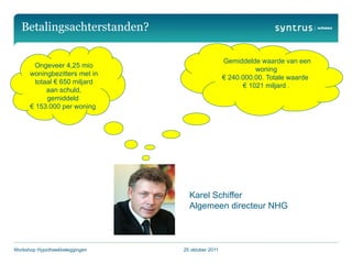 Betalingsachterstanden?

                                                  Gemiddelde waarde van een
        Ongeveer 4,25 mio
                                                            woning
      woningbezitters met in
                                                  € 240.000,00. Totale waarde
        totaal € 650 miljard
                                                        € 1021 miljard .
            aan schuld,
            gemiddeld
      € 153.000 per woning




                                  Karel Schiffer
                                  Algemeen directeur NHG



Workshop Hypotheekbeleggingen   25 oktober 2011
 