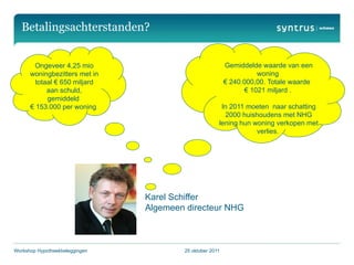 Betalingsachterstanden?


        Ongeveer 4,25 mio                                 Gemiddelde waarde van een
      woningbezitters met in                                        woning
        totaal € 650 miljard                              € 240.000,00. Totale waarde
            aan schuld,                                         € 1021 miljard .
            gemiddeld
      € 153.000 per woning                             In 2011 moeten naar schatting
                                                        2000 huishoudens met NHG
                                                      lening hun woning verkopen met
                                                                  verlies.




                                Karel Schiffer
                                Algemeen directeur NHG



Workshop Hypotheekbeleggingen           25 oktober 2011
 