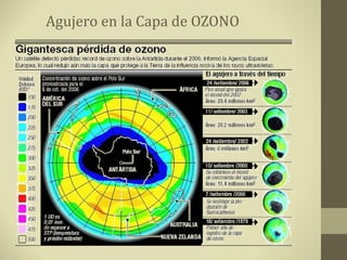 Agujero en la Capa de OZONO
 
