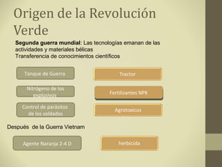 Origen de la Revolución
  Verde
  Segunda guerra mundial: Las tecnologías emanan de las
  actividades y materiales bélicas
  Transferencia de conocimientos científicos


      Tanque de Guerra

       Nitrógeno de los
          explosivos                Fertilizantes NPK
                                    Fertilizantes NPK

     Control de parásitos
       de los soldados

Después de la Guerra Vietnam

     Agente Naranja 2-4 D
 