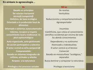 En síntesis la agroecología…

                    Es                                    NO es
         Basado en principios                           De recetas
         De relación horizontal                         Verticalista
         técnic@/campesin@
      Holístico, de base ecológica         Reduccionista y compartamentalizado
   Orientado a la producción local de                Agroexportador
               alimentos
 Orientado a sistemas autosustentados                      Insumista
      Valoriza, recupera y respeta        Cientificista, que coloca al conocimiento
  conocimiento local y tradicional. Es    científico-occidental por encima de todo
         pluri epistemológica                      los demás conocimientos
   Auto-organizado, auto-gestionado            Dependiente y no autónomo
    De acción participativa y colectiva         Atomizado y individualista
   El actor central es el/la campesin@         El actor central es el técnico
              Comprometido                               Comercial
    Basado en sistemas integrados de       Basado en monocultivos "ecológicos,"
       cultivos, animales y árboles                      separados
        Respeta a la naturaleza           Busca dominar y conquistar la naturaleza

    Privilegia a los procesos sociales             Privilegia a tecnicismo
 