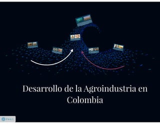 La agroindustria en colombia