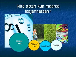 Mitä sitten kun määrää laajennetaan? Määrä/ Aika Ohjaus/ Tuki Ympäristöt Sisällöt 