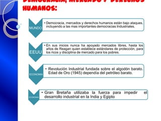 DEMOCRACIA, MERCADO Y DERECHOS
HUMANOS:
MUNDO
• Democracia, mercados y derechos humanos están bajo ataques,
incluyendo a las mas importantes democracias Industriales.
EEUU
• En sus inicios nunca ha apoyado mercados libres, hasta los
años de Reagan quien establece estándares de protección, para
los ricos y disciplina de mercado para los pobres.
ECONOMIA
• Revolución Industrial fundada sobre el algodón barato.
Edad de Oro (1945) dependía del petróleo barato.
ECONOMIA
• Gran Bretaña utilizaba la fuerza para impedir el
desarrollo industrial en la India y Egipto
 