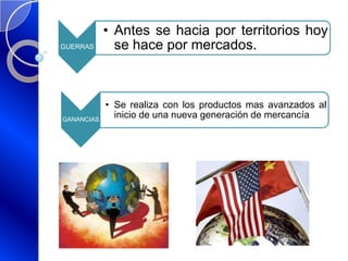 GUERRAS
• Antes se hacia por territorios hoy
se hace por mercados.
GANANCIAS
• Se realiza con los productos mas avanzados al
inicio de una nueva generación de mercancía
 