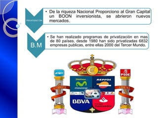 PRIVATIZACI¨ÓN
• De la riqueza Nacional Proporciono al Gran Capital
un BOON inversionista, se abrieron nuevos
mercados.
B.M
• Se han realizado programas de privatización en mas
de 80 países, desde 1980 han sido privatizadas 6832
empresas publicas, entre ellas 2000 del Tercer Mundo.
 