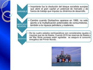VARIABLE
• Importante fue la disolución del bloque socialista europeo
que abrió el gran capital un potencial de mercado y de
fuerza de trabajo que impulso su dinámica de desarrollo.
MERCADO
MUNDIAL
• Cambio cuando Gorbachov aparece en 1985, no solo
aporto a la multiplicación potenciales de consumidores,
también a la riqueza petrolera y maderera.
RESERVAS
• De los cuatro estados centroasiáticos son considerados iguales o
mayores que las de Alaska. Cuando 2015 las reservas de Alaska y
del Mar Norte europeo estén agotadas se asegura el consumo
energético del Primer Mundo.
 