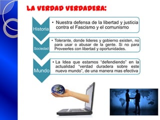 LA VERDAD VERDADERA:
Historia
• Nuestra defensa de la libertad y justicia
contra el Fascismo y el comunismo
Sociedad
• Tolerante, donde lideres y gobierno existen, no
para usar o abusar de la gente. Si no para
Proveerles con libertad y oportunidades.
Mundo
• La Idea que estamos “defendiendo” en la
actualidad “verdad duradera sobre este
nuevo mundo”, de una manera mas efectiva
 