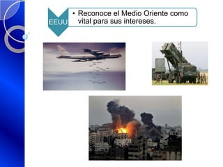 EEUU
• Reconoce el Medio Oriente como
vital para sus intereses.
 