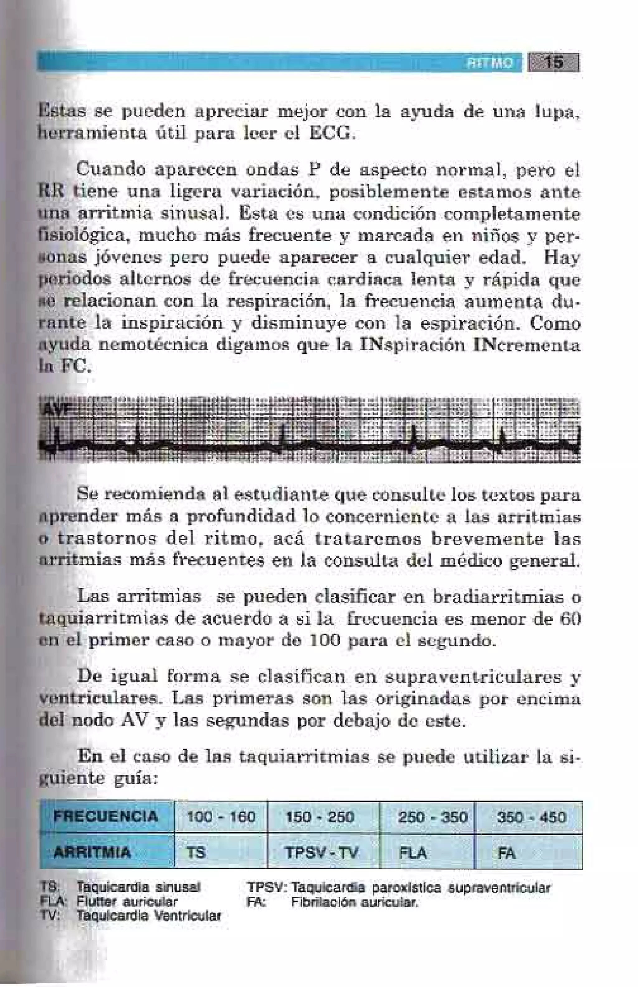 LA ALEGRIA DE LEER EL ELECTROCARDIOGRAMA