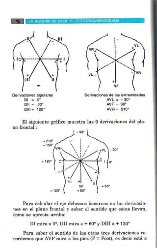 La alegria de leer electrocardiograma