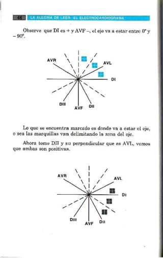 La alegria de leer electrocardiograma