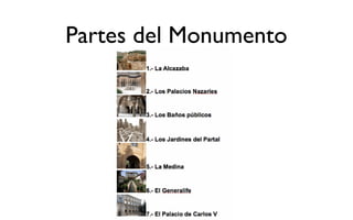 Partes del Monumento
 