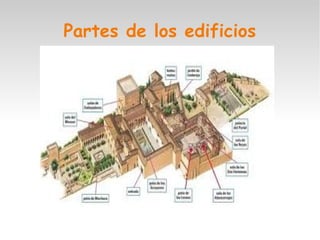 Partes de los edificios 
 
