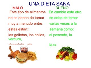 UNA DIETA SANA
 MALO                      BUENO
Este tipo de alimentos En cambio este otro
no se deben de tomar        se debe de tomar
muy a menudo entre          varias veces a la
estas están:                semana como:
las galletas, los bollos,   el pescado, la
verdura,
chocolate...etc             la carne...etc
 