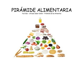 PIRÁMIDE ALIMENTARIA
   YouTube - Unicasa Saber Comer - Pirámide de los Alimentos
 