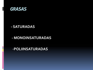 GRASAS

- SATURADAS

- MONOINSATURADAS
-POLIINSATURADAS

 