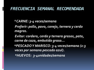 FRECUENCIA SEMANAL RECOMENDADA
*CARNE: 3-4 veces/semana
Preferir: pollo, pavo, conejo, ternera y cerdo
magros.
Evitar: cordero, cerdo y ternera grasos, pato,
carne de caza, embutido graso…
*PESCADO Y MARISCO: 3-4 veces/semana (2-3
veces por semana pescado azul).
*HUEVOS: 3-4unidades/semana

 