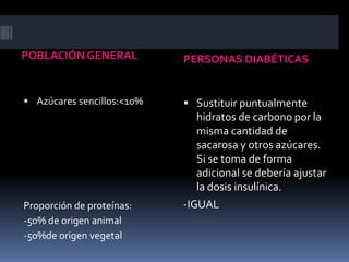 POBLACIÓN GENERAL

PERSONAS DIABÉTICAS

 Azúcares sencillos:<10%

 Sustituir puntualmente

Proporción de proteínas:
-50% de origen animal
-50%de origen vegetal

hidratos de carbono por la
misma cantidad de
sacarosa y otros azúcares.
Si se toma de forma
adicional se debería ajustar
la dosis insulínica.
-IGUAL

 
