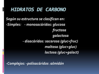 HIDRATOS DE CARBONO
Según su estructura se clasifican en:
-Simples: - monosacáridos: glucosa
fructosa
galactosa
- disacáridos: sacarosa (gluc+fruc)
maltosa (gluc+gluc)
lactosa (gluc+galact)

-Complejos: -polisacáridos :almidón

 