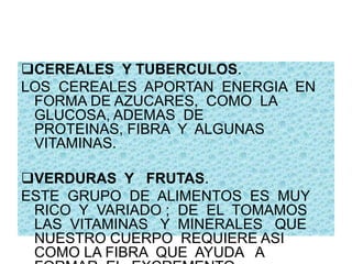 CEREALES  Y TUBERCULOS.LOS  CEREALES  APORTAN  ENERGIA  EN  FORMA DE AZUCARES,  COMO  LA  GLUCOSA, ADEMAS  DE PROTEINAS, FIBRA  Y  ALGUNAS  VITAMINAS.VERDURAS  Y   FRUTAS.ESTE  GRUPO  DE  ALIMENTOS  ES  MUY  RICO  Y  VARIADO ;  DE  EL  TOMAMOS  LAS  VITAMINAS   Y  MINERALES   QUE  NUESTRO CUERPO  REQUIERE ASI  COMO LA FIBRA  QUE  AYUDA   A   FORMAR  EL  EXCREMENTO.