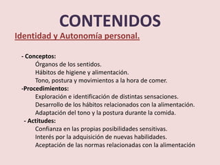 CONTENIDOS
Identidad y Autonomía personal.

 - Conceptos:
      Órganos de los sentidos.
      Hábitos de higiene y alimentación.
      Tono, postura y movimientos a la hora de comer.
 -Procedimientos:
      Exploración e identificación de distintas sensaciones.
      Desarrollo de los hábitos relacionados con la alimentación.
      Adaptación del tono y la postura durante la comida.
  - Actitudes:
      Confianza en las propias posibilidades sensitivas.
      Interés por la adquisición de nuevas habilidades.
      Aceptación de las normas relacionadas con la alimentación
 