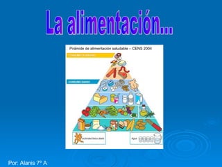 La alimentación... Por: Alanis 7º A Pirámide de alimentación saludable – CENS 2004 