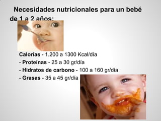 Necesidades nutricionales para un bebé
de 1 a 2 años:




  Calorías - 1.200 a 1300 Kcal/día
  - Proteínas - 25 a 30 gr/día
  - Hidratos de carbono - 100 a 160 gr/día
  - Grasas - 35 a 45 gr/día
 