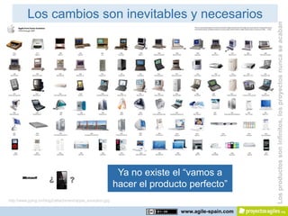 Los cambios son inevitables y necesarios




                                                                                                  Los productos son infinitos, los proyectos nunca se acaban
                                                             Ya no existe el “vamos a
                       ¿          ?
                                                            hacer el producto perfecto”
http://www.jjying.cn/blog2/attachment/apple_evolution.jpg

                                                                            www.agile-spain.com
 