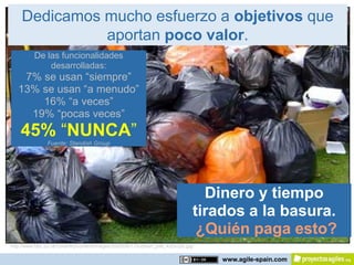 Dedicamos mucho esfuerzo a objetivos que
              aportan poco valor.
          De las funcionalidades
              desarrolladas:
    7% se usan “siempre”
   13% se usan “a menudo”
       16% “a veces”
     19% “pocas veces”
    45% “NUNCA”
                Fuente: Standish Group




                                                                                 Dinero y tiempo
                                                                               tirados a la basura.
                                                                                ¿Quién paga esto?
http://www.bbc.co.uk/coventry/content/images/2005/06/17/rubbish_pile_420x320.jpg

                                                                                   www.agile-spain.com
 