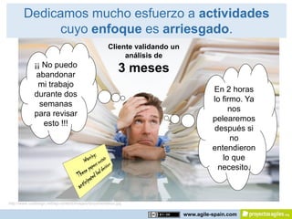 Dedicamos mucho esfuerzo a actividades
             cuyo enfoque es arriesgado.
                                                    Cliente validando un
                                                         análisis de
             ¡¡ No puedo
              abandonar
                                                          3 meses
              mi trabajo
                                                                                     En 2 horas
             durante dos
                                                                                     lo firmo. Ya
               semanas
                                                                                          nos
             para revisar
                                                                                     pelearemos
                esto !!!
                                                                                     después si
                                                                                           no
                                                                                     entendieron
                                                                                        lo que
                                                                                      necesito.



http://www.vuidesign.net/wp-content/images/documentation.jpg

                                                                           www.agile-spain.com
 