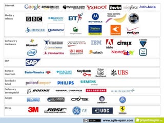 Internet




Media y
telecos




Software y
Hardware




ERP


Banca e
Inversión

Sanidad y
Salud
Defensa y
aeroespacial
Juegos


Otros



               www.agile-spain.com
 