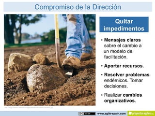 Compromiso de la Dirección

                                                                       Quitar
                                                                    impedimentos
                                                                  • Mensajes claros
                                                                    sobre el cambio a
                                                                    un modelo de
                                                                    facilitación.
                                                                  • Aportar recursos.
                                                                  • Resolver problemas
                                                                    endémicos. Tomar
                                                                    decisiones.
                                                                  • Realizar cambios
                                                                    organizativos.
http://img2.timeinc.net/toh/images/handbook/sept05/lawn05.jpg


                                                                www.agile-spain.com
 