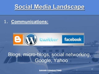 Can cause irreparable damage to your brandsSAHAR CONSULTING