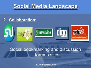 Social Media Landscape14It is very noisySAHAR CONSULTING