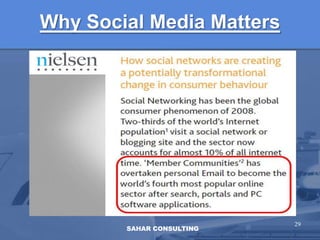 Twitter      27SAHAR CONSULTING