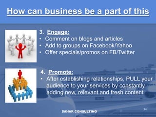 Demographics of Social Networks32Jump of Users Ages 70+70-74 Years: 26% (‘05)- 45% (‘08)